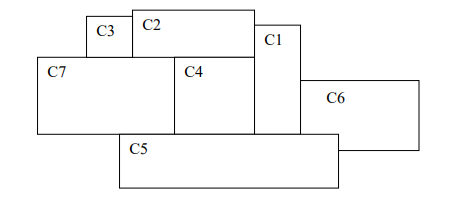 Solve the following map coloring problem as a constraint satisfaction problem.(Artifical Inteligence)