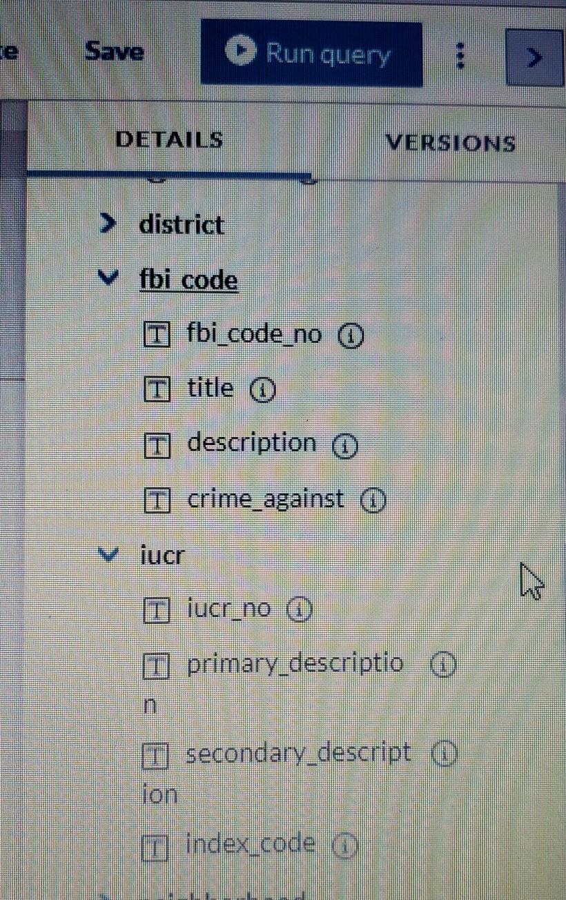 VERSIONS Vward # ward_no o alderman_first_nam 0 T alderman_last_nam alderman_name_su O ffix