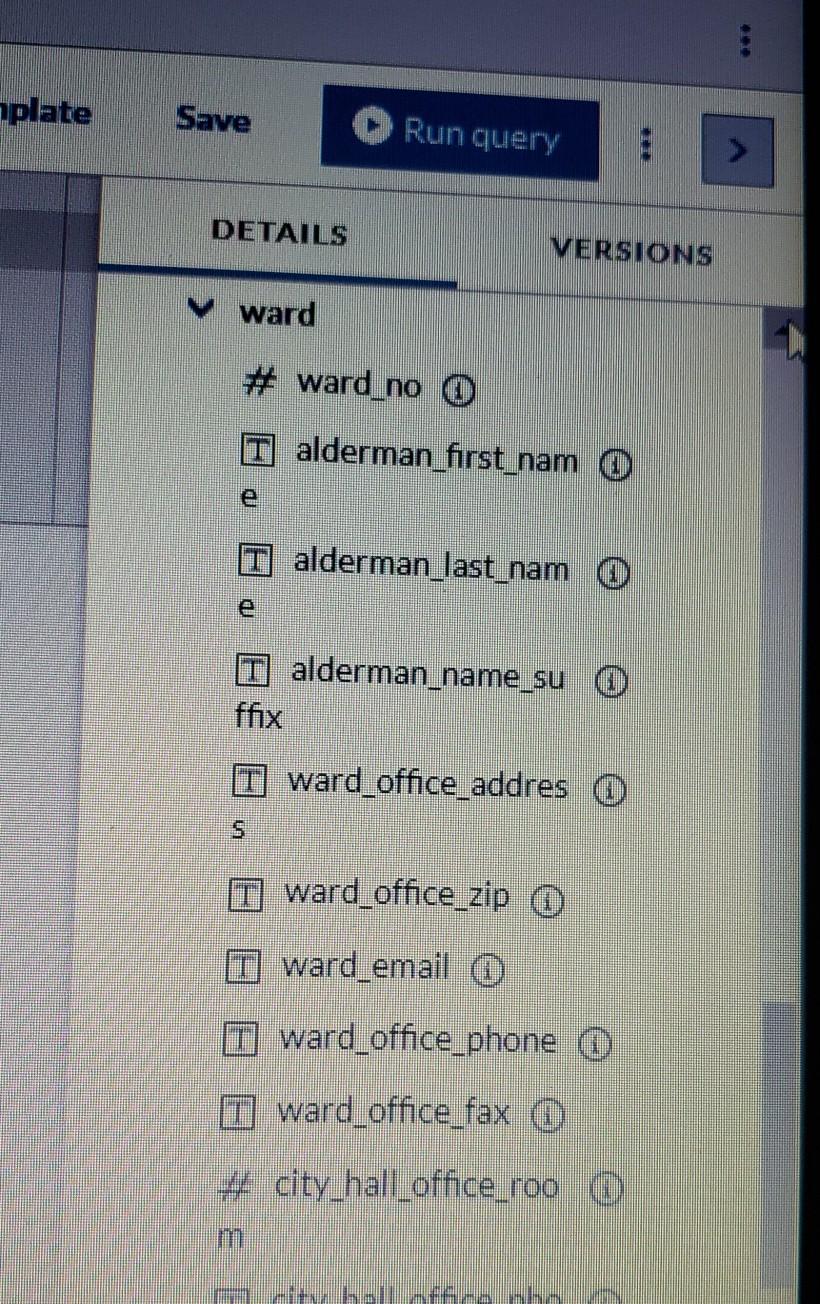 ward_office_addres 0 Tward_office_zip Tward_email 0 Tward office phone @ ward office_fax city