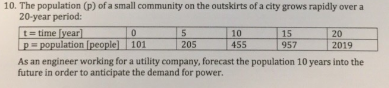 need matlab code please The population (p) of a small community
