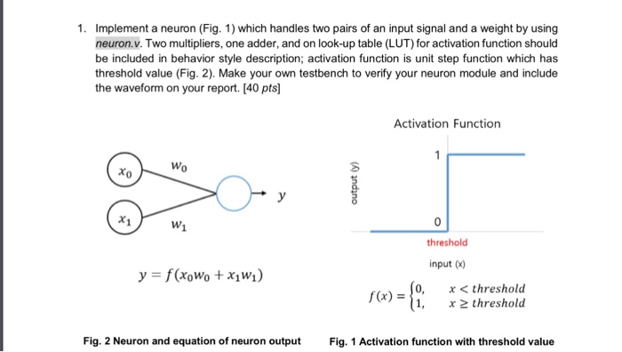 [verilog language] I don't know how to implement this neuron using verilog,