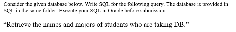  Consider the given database below. Write SQL for the following query.