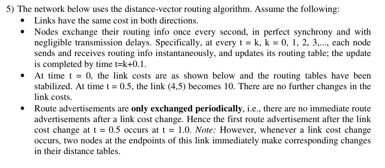  . = 5) The network below uses the distance-vector routing algorithm.
