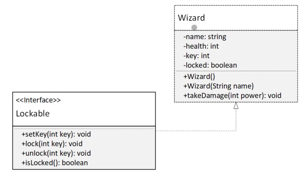  Overview: Some systems are designed to allow objects to be locked