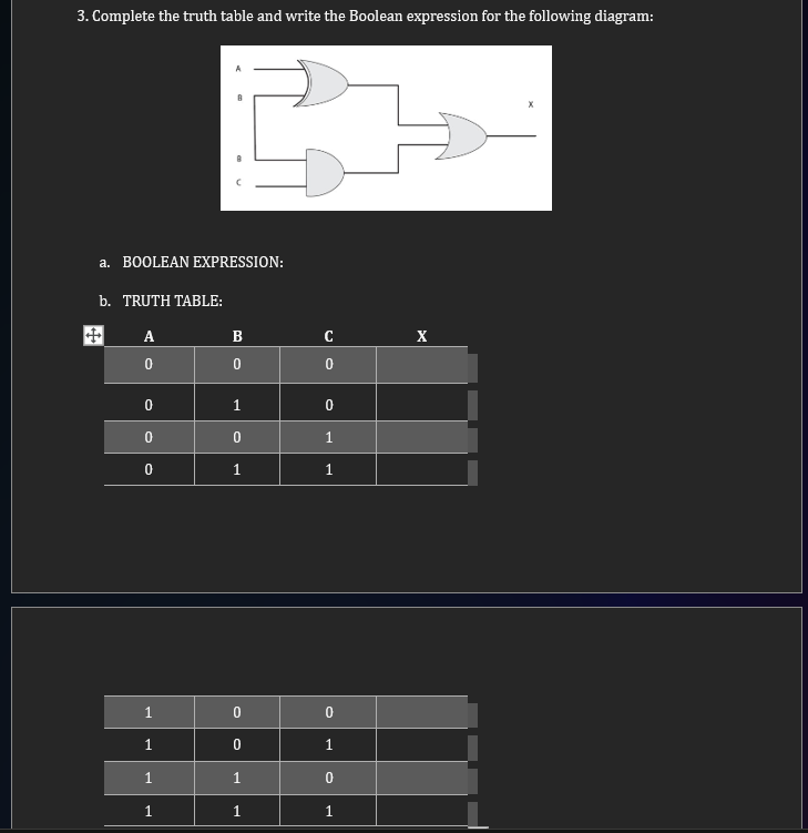  Complete the truth table and write the Boolean expression for the