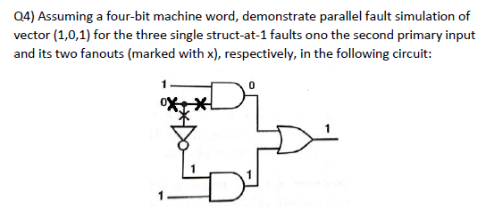 Assuming a four-bit machine word, demonstrate parallel fault simulation of vector (1,0,1)