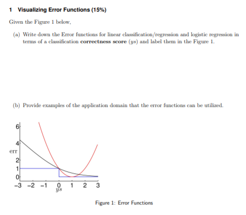  1 Visualizing Error Functions (15%) Given the Figure 1 below, (a)