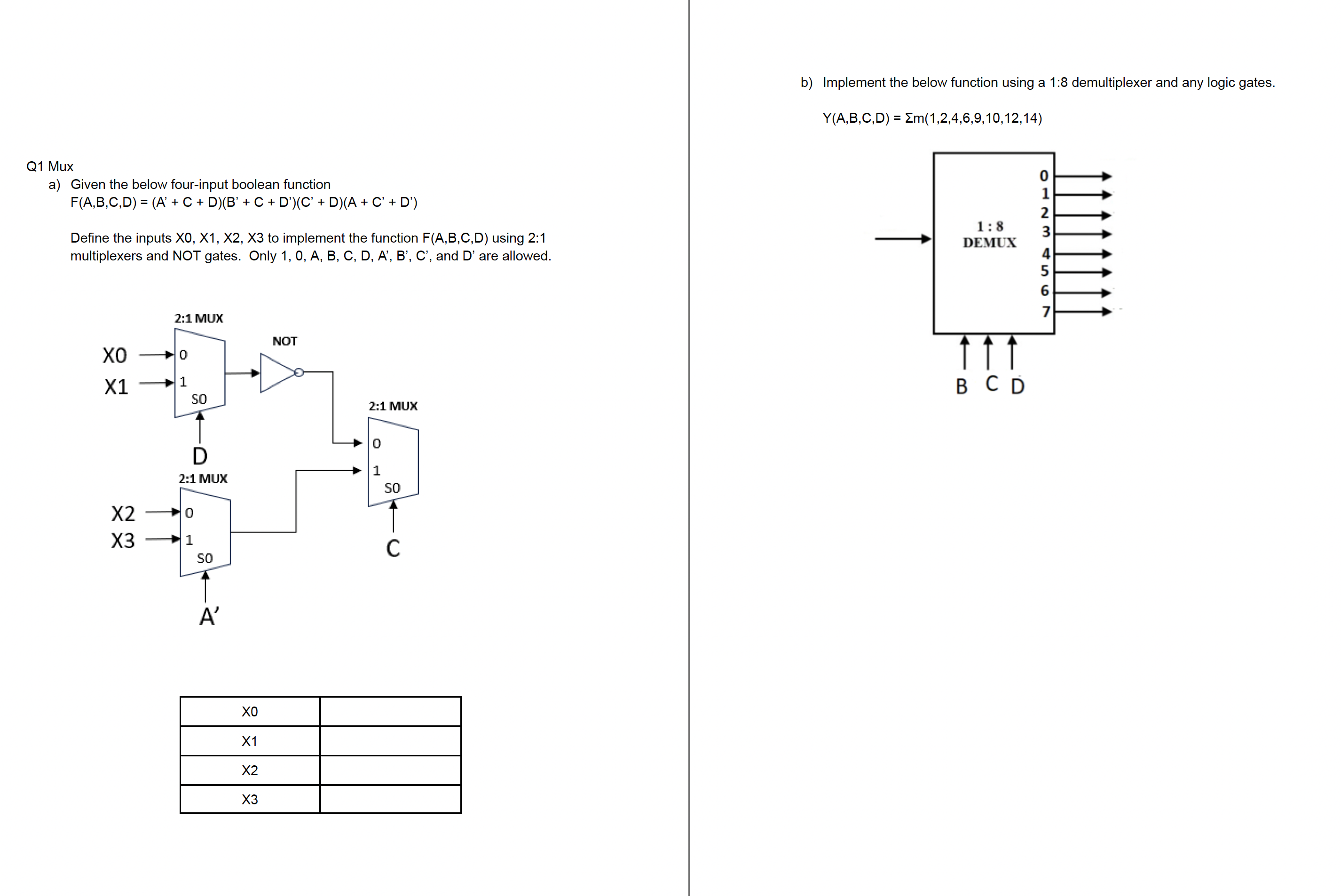  b) Implement the below function using a 1:8 demultiplexer and any