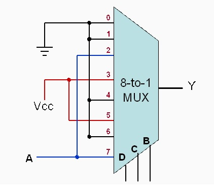 The above figure shows a boolean function Y(D,C,B,A) implemented with a