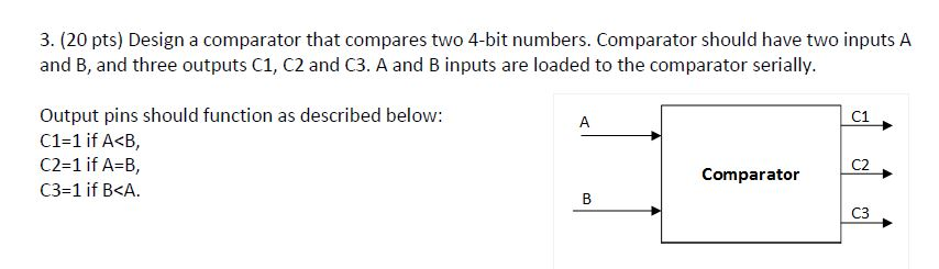 Design a comparator that compares two 4-bit numbers. Comparator should have
