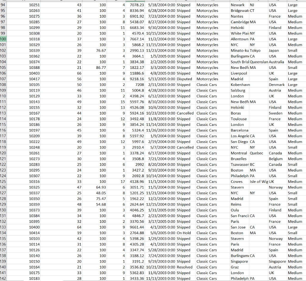sales greater than 4800 and quantity greater than 36 3- List all