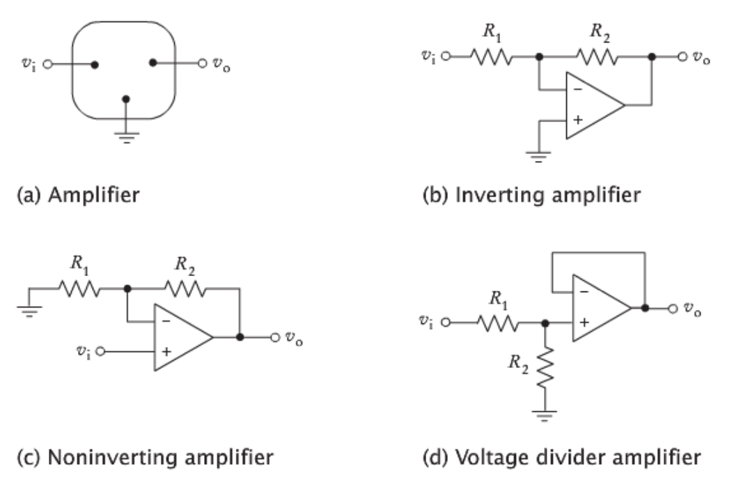 JAVA - Abstraction and Encapsulation are one pillar of OOP (Object Oriented
