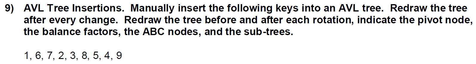  AVL Tree Insertions. Manually insert the following keys into an AVL