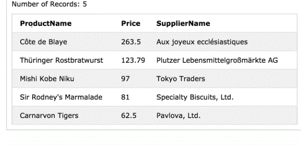 of one hundred points possible. Use the Northwind database, hosted at the