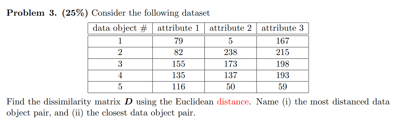  Problem 3. (25%) Consider the following dataset data object # attribute