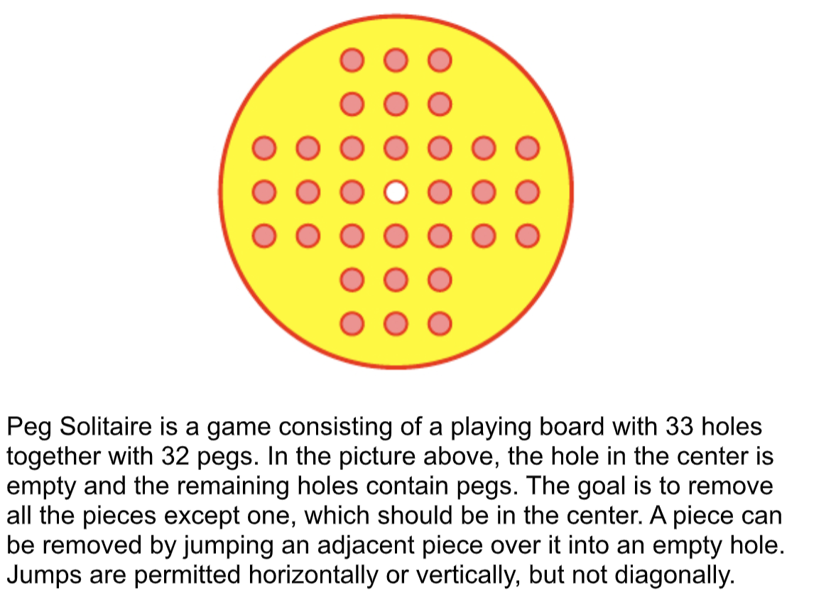 In Java please QUESTION: Peg Solitaire is a game consisting of a