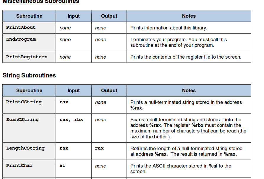 Using x86 assembly language Sample Program Here is a sample program. The