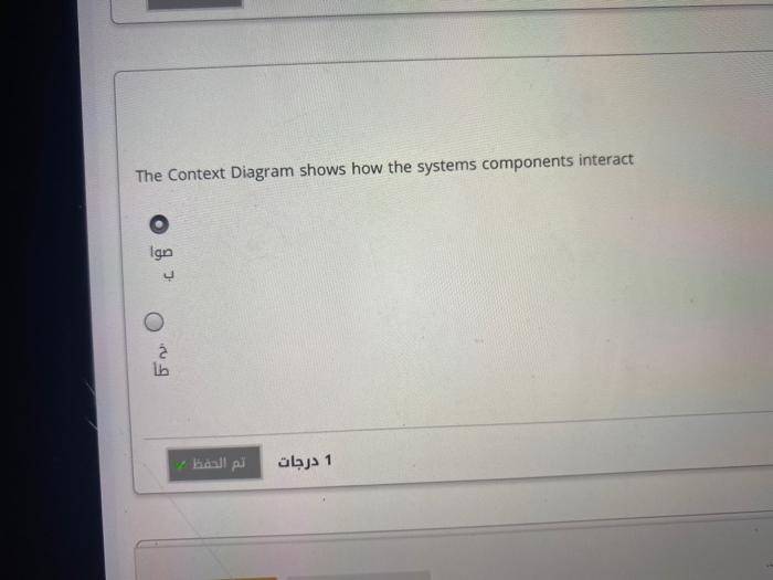  Requesting a solution is now necessary when testing The Context Diagram
