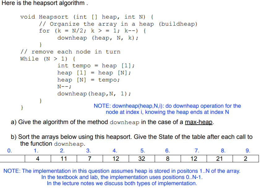  Here is the heapsort algorithm void Heapsort (int heap, int N)