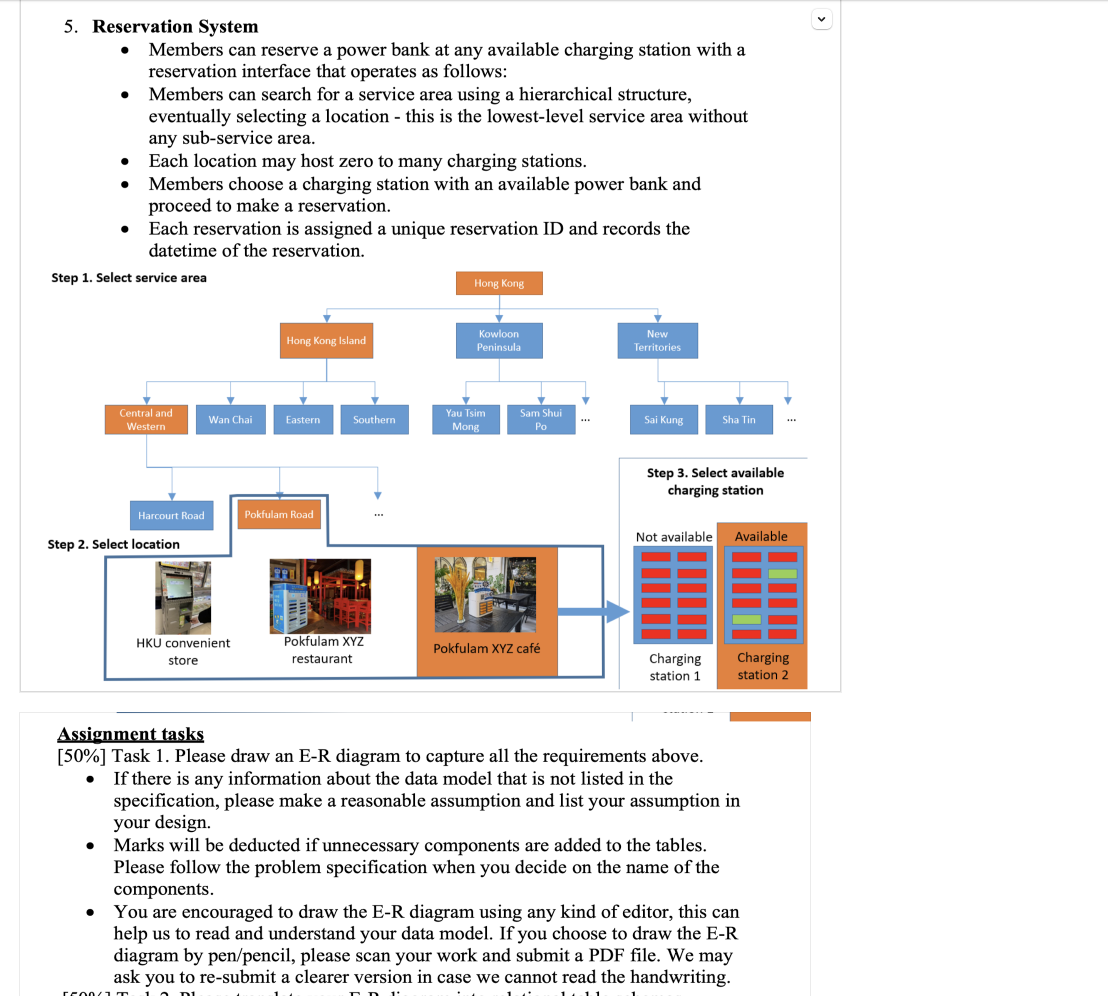  Assignment tasks [50%] Task 1. Please draw an E-R diagram to