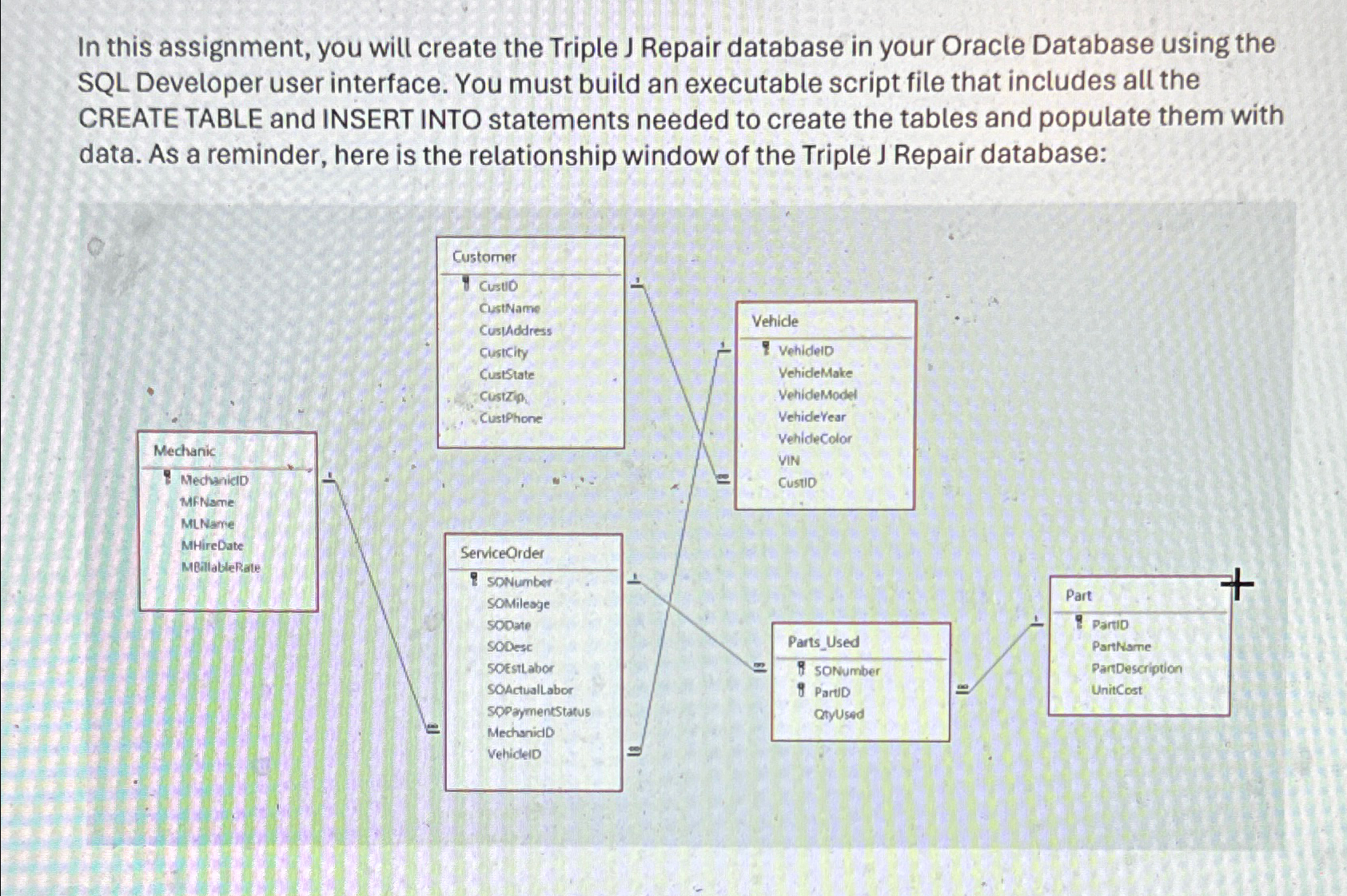  From developers SQL worksheet write and execute as a single command
