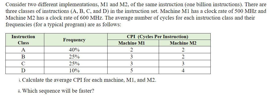  Consider two different implementations, M1 and M2, of the same instruction