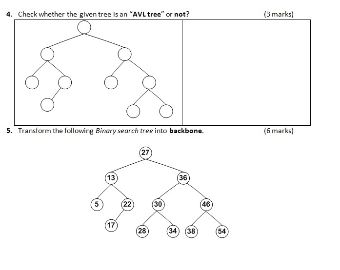  Check whether the given tree is an "AVL tree" or not?