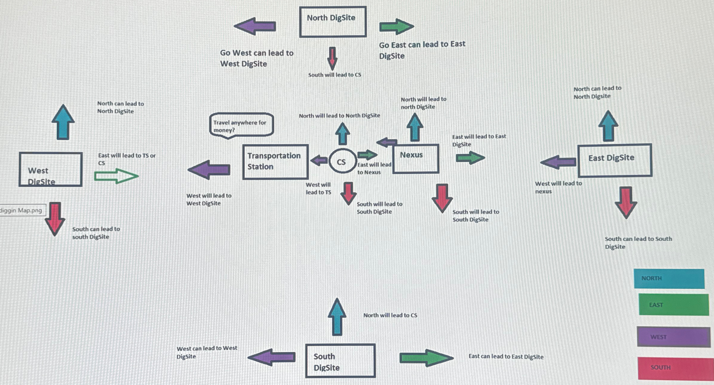 image text in transcribed