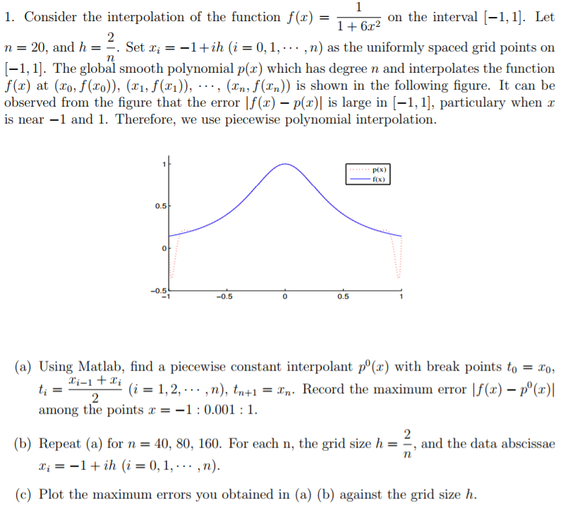 Numerical Analysis Question 1. Consider the interpolation of the function f(x) -on