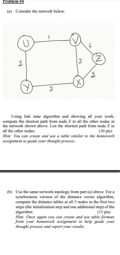  Problem (a) Consider the network below: 6 N CZ 2 2