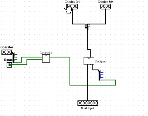Description In this assignment you will convert a high-level state machine into
