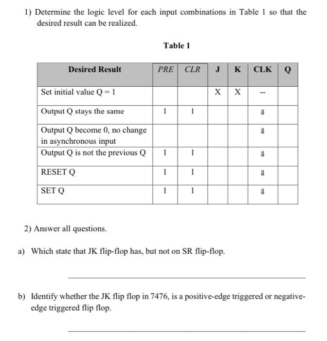  1) Determine the logic level for each input combinations in Table
