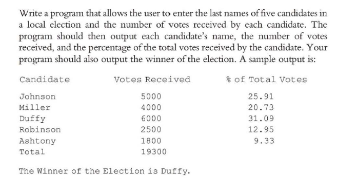 Write teh program in c++ Write a program that allows the user