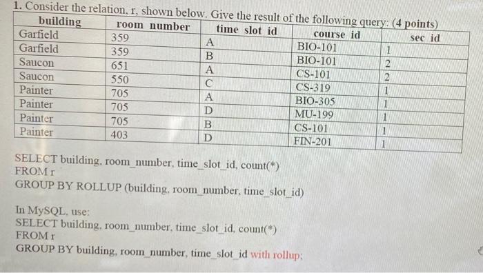  1. Consider the relation, r, shown below. Give the result of