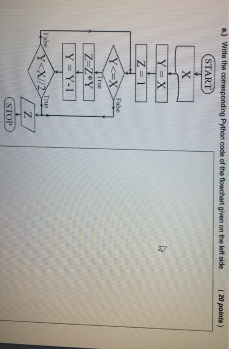  can you answer my question with python? a.) Write the corresponding