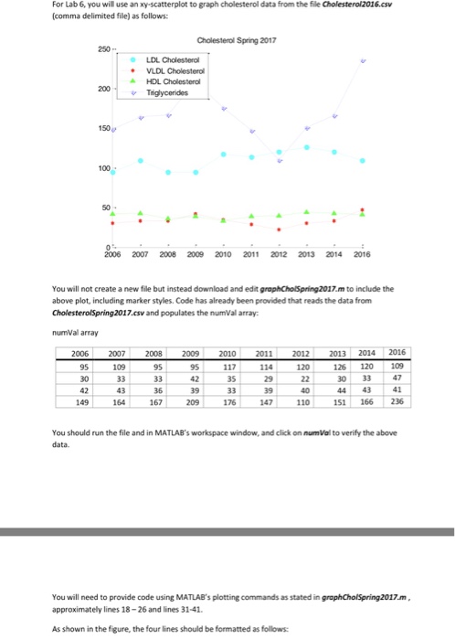 clear clc clf oneLine = ' '; i=1; numVal = []; %