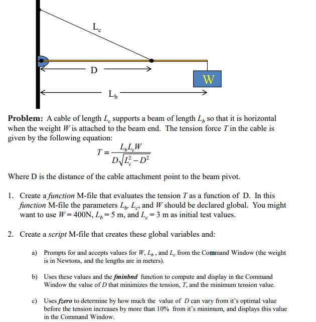 Using MatLab to solve this problem using techniques that involve user defined