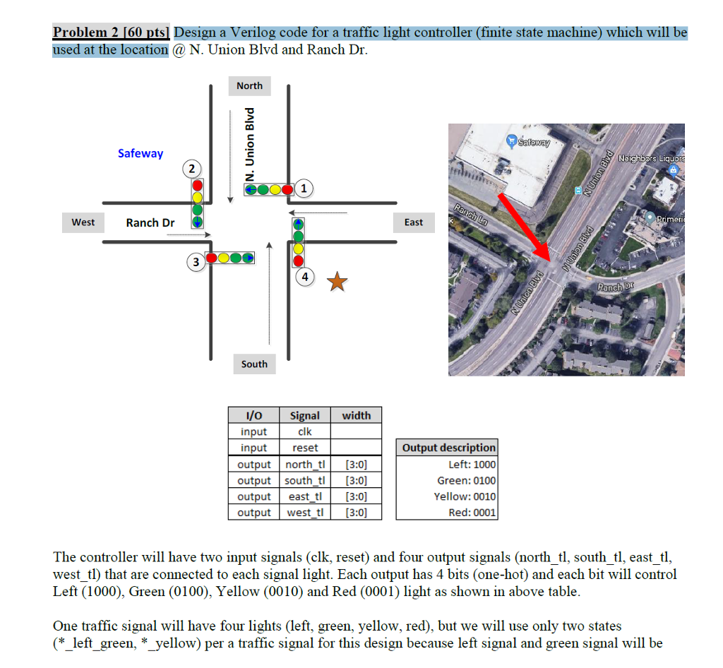  Problem 2 160 pts] Design a Verilog code for a traffic