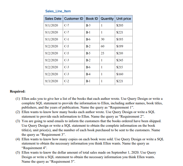  PLEASE HELP WITH THIS PLEASE USE ACCESS 
