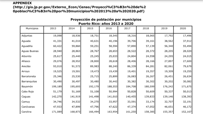 management, as the company does not provide clear information of its approach
