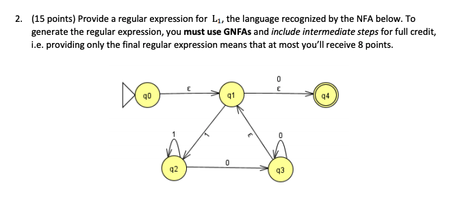 undefined 2. (15 points) Provide a regular expression for L1, the language