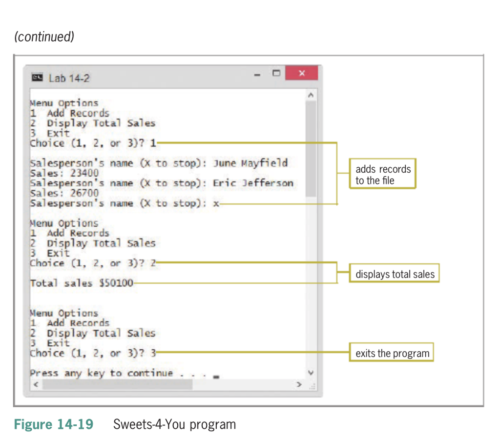 The function should save Cheryl's entries in a sequential access file named