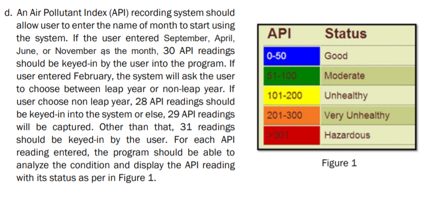 Python Use IPO table to analyze the problems below. Then, design the
