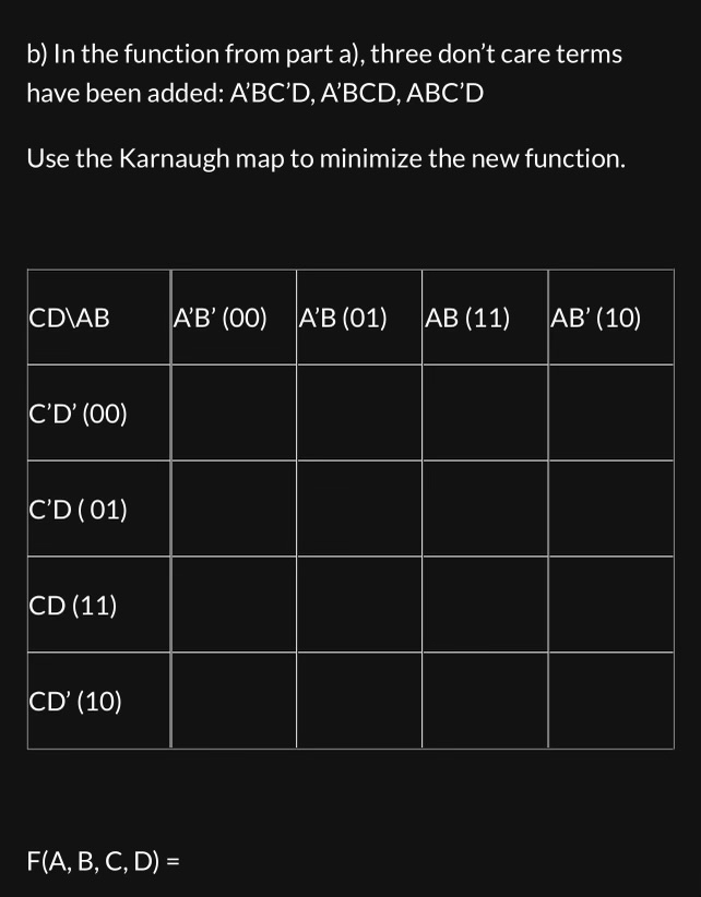  b) In the function from part a), three don't care terms