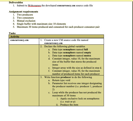 C-- please. I need help Deliverables 1. Submit to Websourses the developed