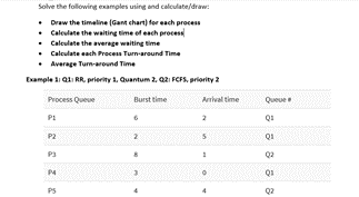 Solve the following examples using and calculate/draw: Draw the timeline (Gant