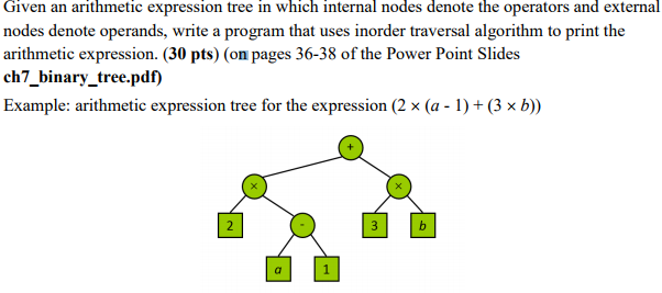  Please write the code in java not c++ Given an arithmetic