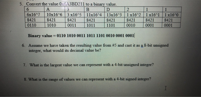  5. Convert the value 0x6A3BD211 to a binary value. 6x1607 |