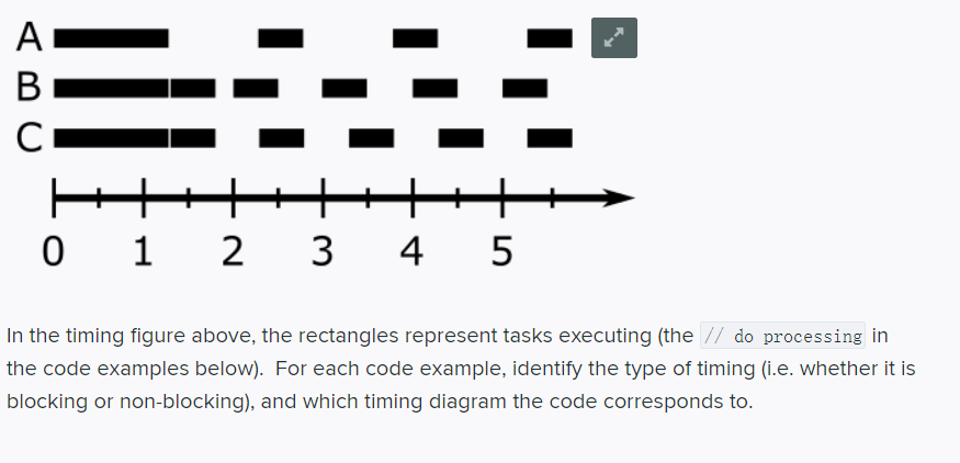  A B +++++++ 0 1 2 3 4 5 In the