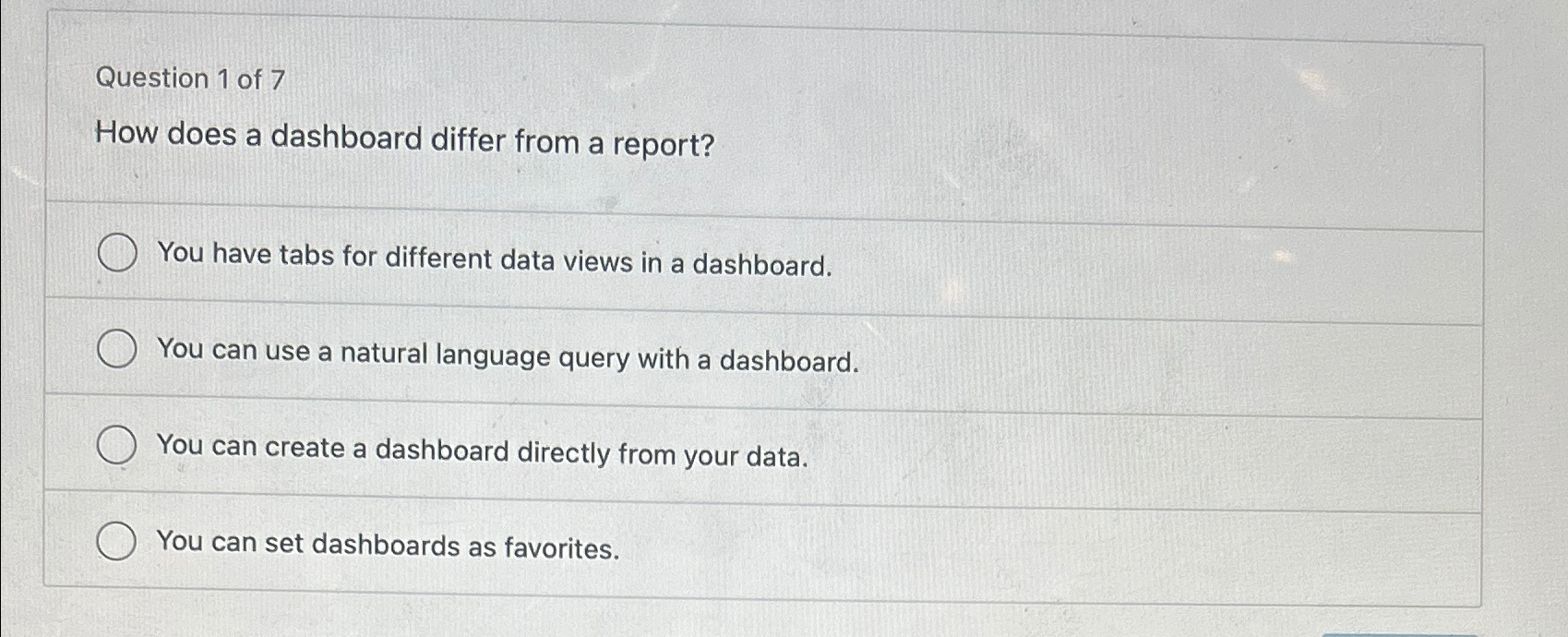  Question 1 of 7 How does a dashboard differ from a